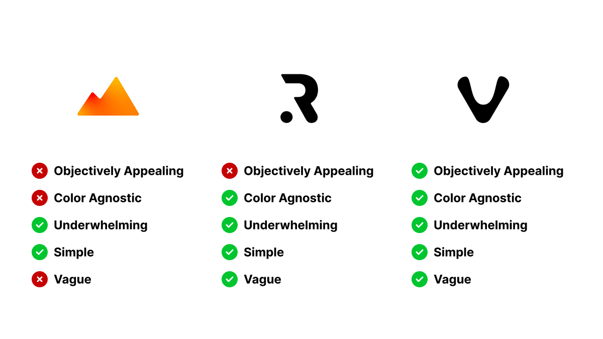 My own logos held up against these heuristics